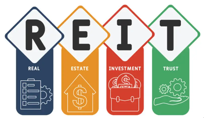 穿越牛熊的赢家：为何Digital Realty可能继续打败大盘，成为AI时代的REIT之王